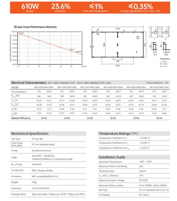 Panou solar AIKO Comet 1N 610Wp N-type ABC