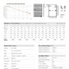 Panou solar fotovoltaic AIKO NeoStar 2P - 470Wp