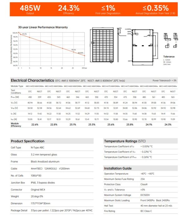 Panou solar fotovoltaic AIKO NeoStar 2P - 470Wp